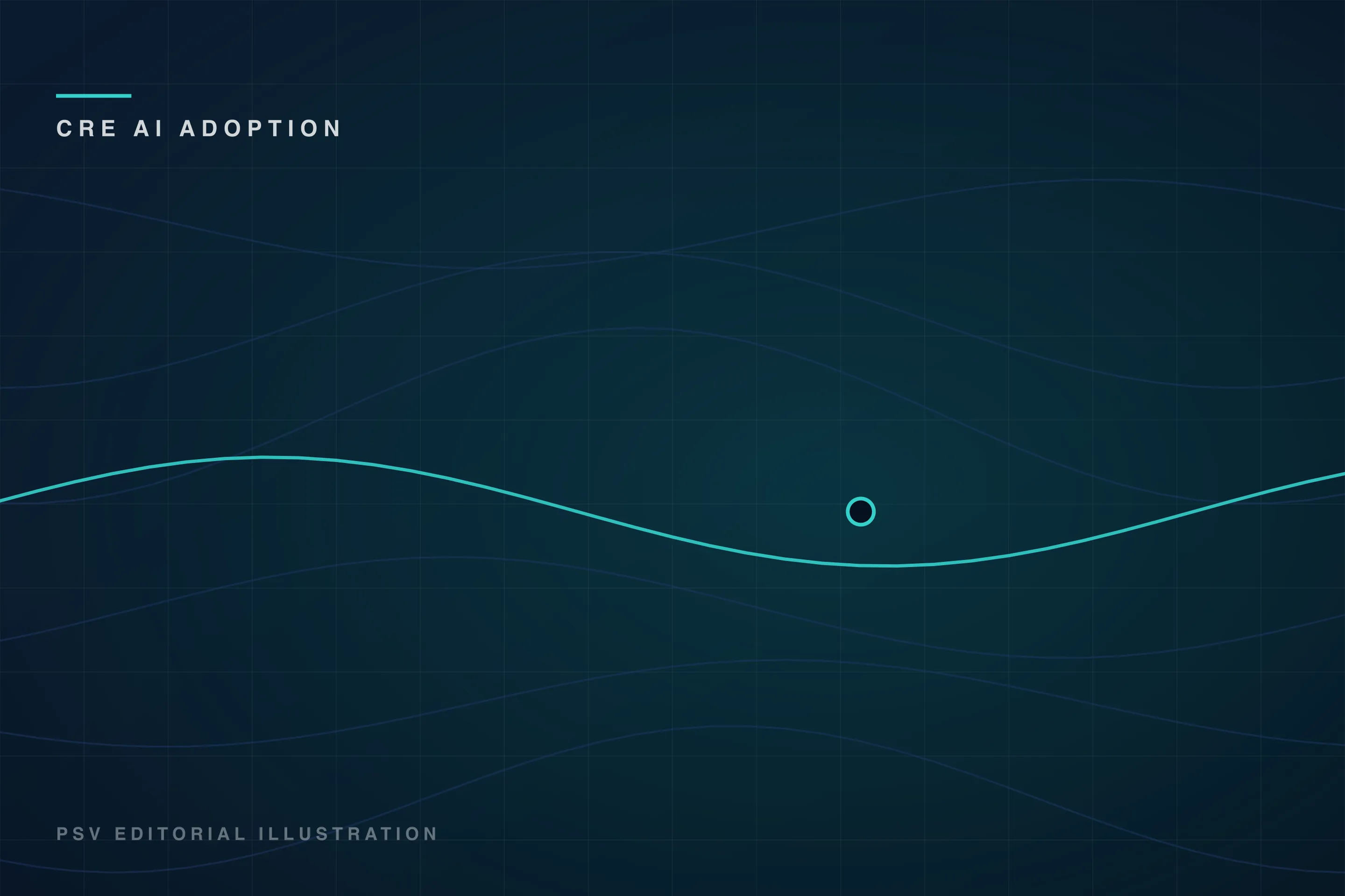 PSV editorial illustration for the CRE AI Adoption desk: layered abstract wave lines across a dark navy grid field PSV editorial illustration for the CRE AI Adoption desk: layered abstract wave lines across a dark navy grid field
