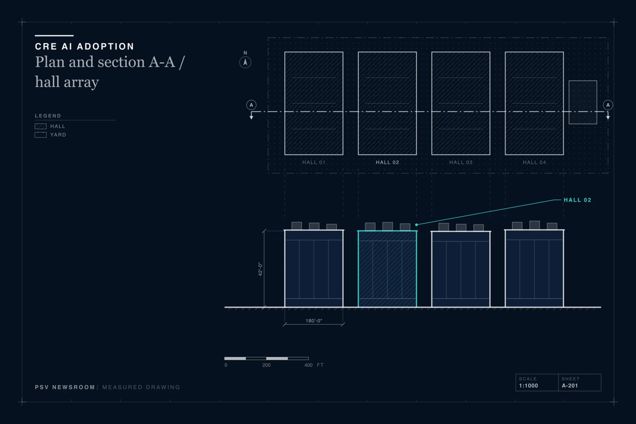 PSV editorial illustration for the Operating Standard desk: measured drawing, plan and section of a four-hall data center campus with one hall highlighted PSV editorial illustration for the Operating Standard desk: measured drawing, plan and section of a four-hall data center campus with one hall highlighted