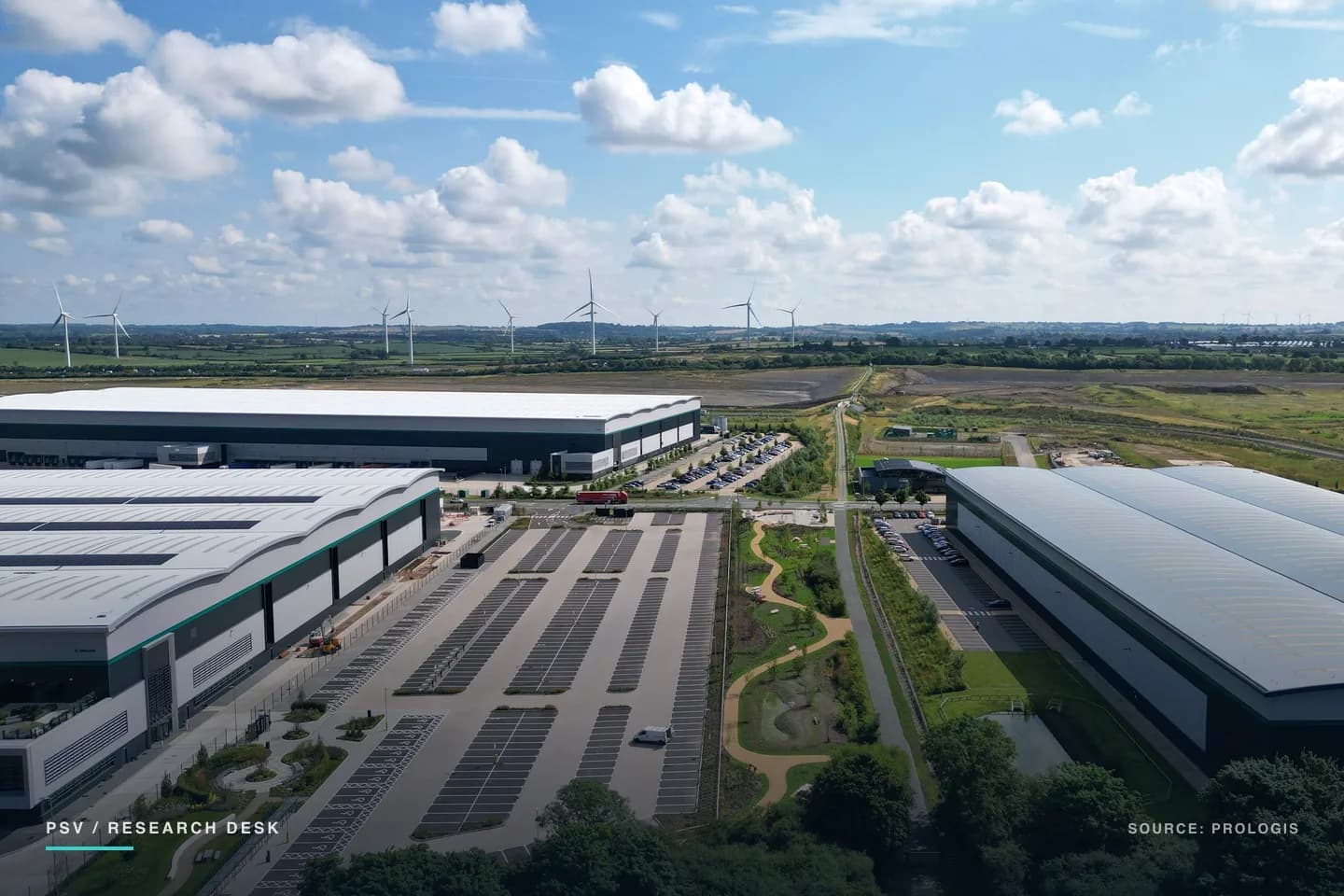 Aerial view of a UK logistics park: three long warehouse buildings with curved white roofs, two of them part-covered in solar panels, arranged around wide empty car parks and a landscaped drainage channel, with green farmland and a line of wind turbines on the horizon under a bright cloudy sky Aerial view of a UK logistics park: three long warehouse buildings with curved white roofs, two of them part-covered in solar panels, arranged around wide empty car parks and a landscaped drainage channel, with green farmland and a line of wind turbines on the horizon under a bright cloudy sky